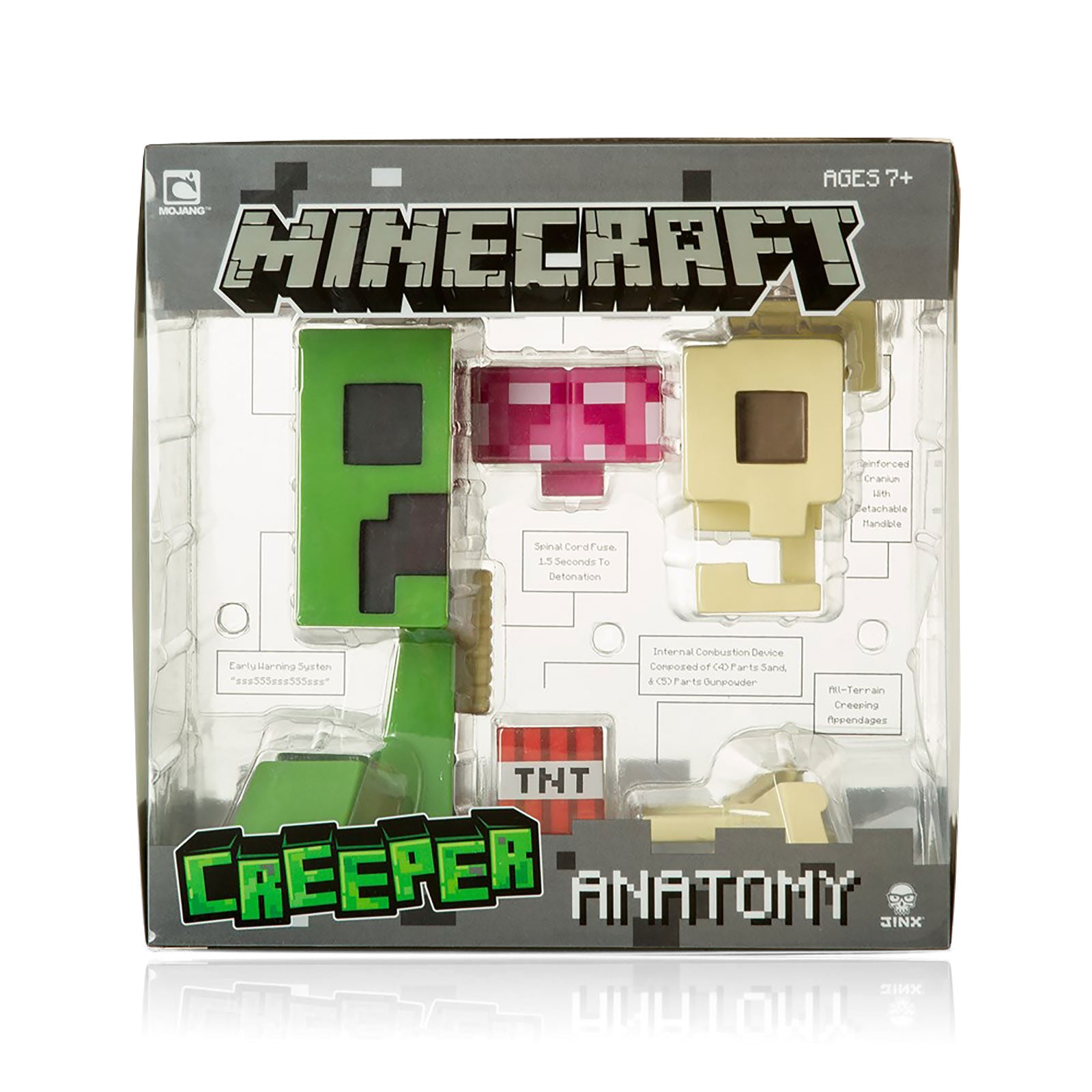 Produktbild Minecraft - Creeper Anatomy Figur