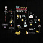 Produktbild The Big Bang Theory - Freundschaftsalgorithmus T-Shirt schwarz