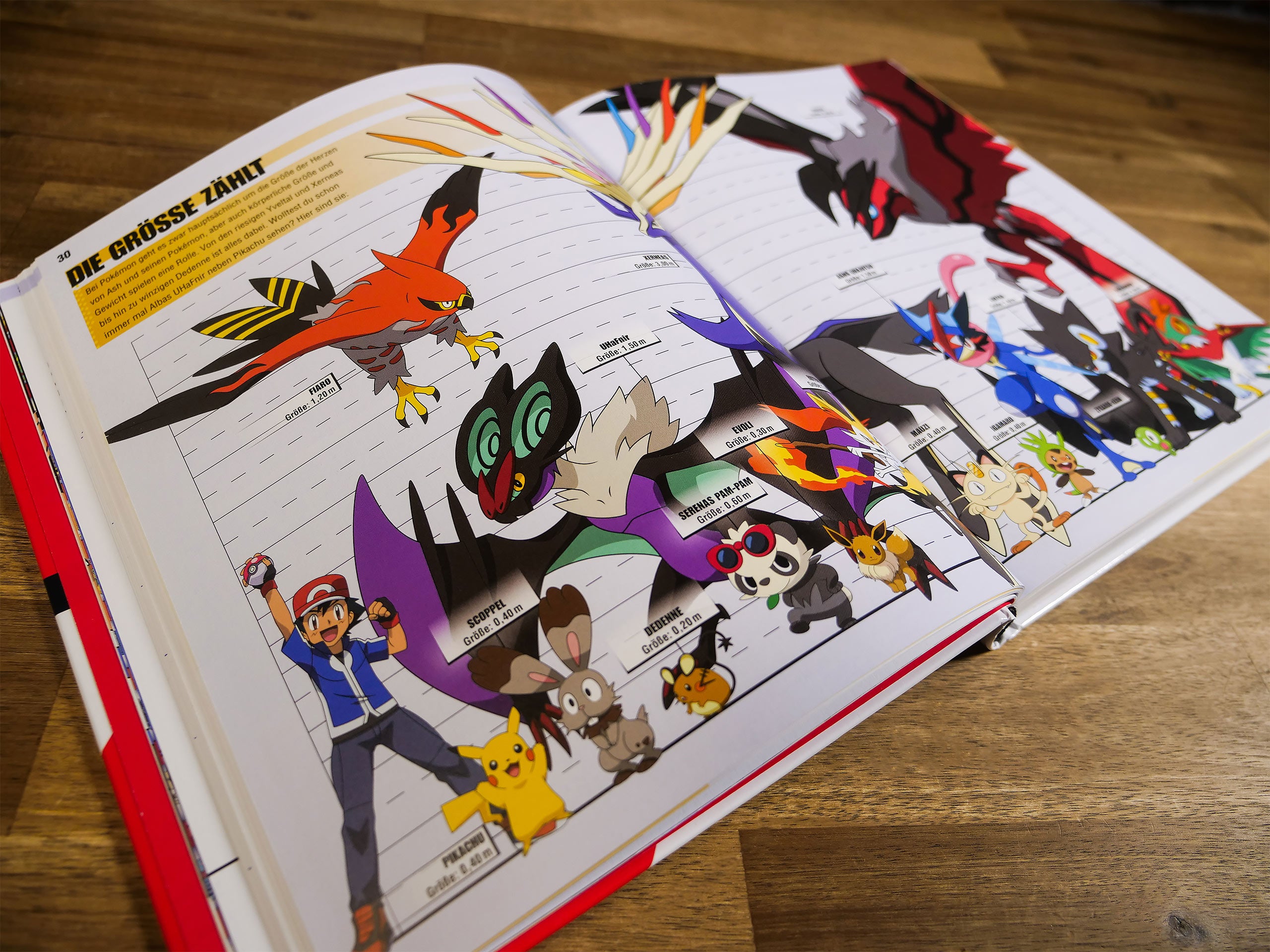 Produktbild Pokemon - Das große Lexikon