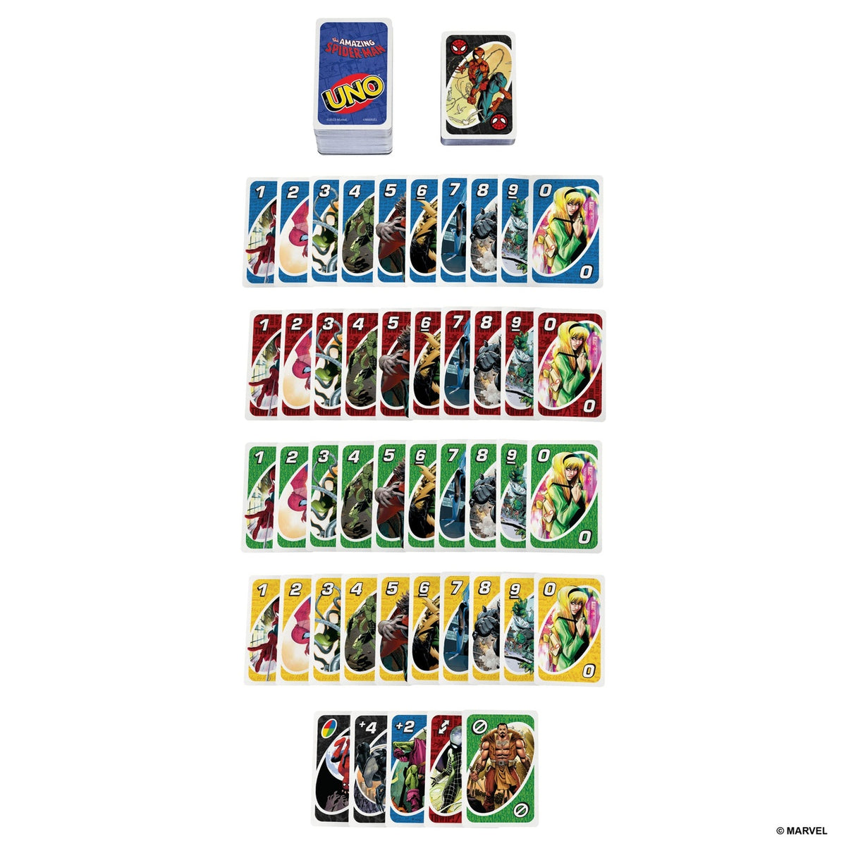 Produktbild The Amazing Spider-Man Kartenspiel UNO